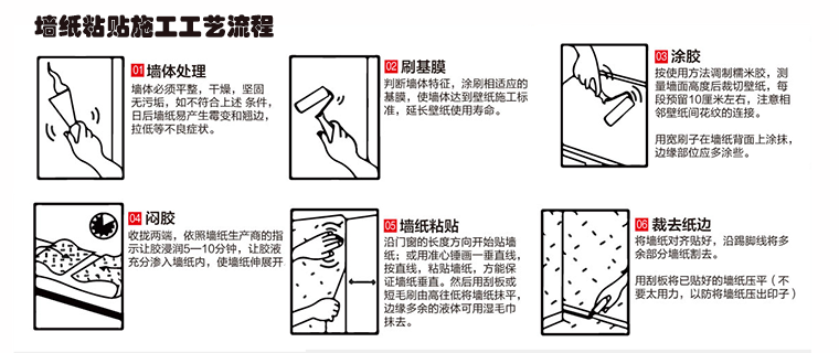 墻紙基膜施工流程