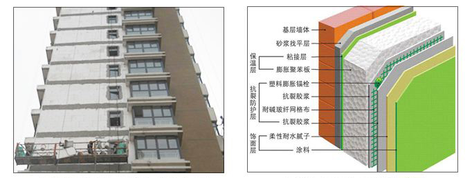 嘉施外墻柔性抗裂膩子在外墻保溫中的作用